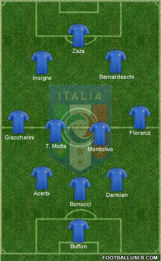 Italy Formation 2016