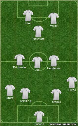 England Formation 2016