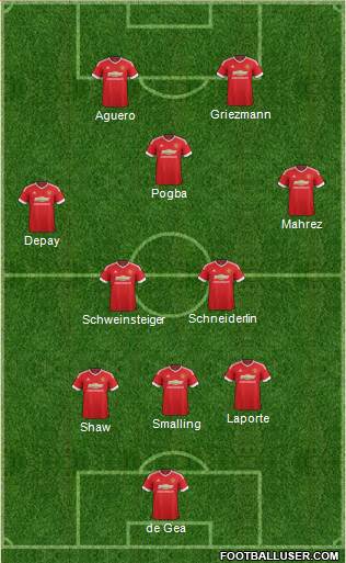 Manchester United Formation 2016