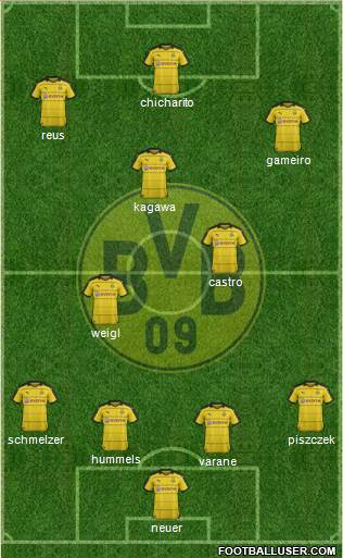 Borussia Dortmund Formation 2016