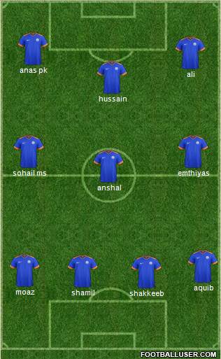 India 4-3-3 football formation