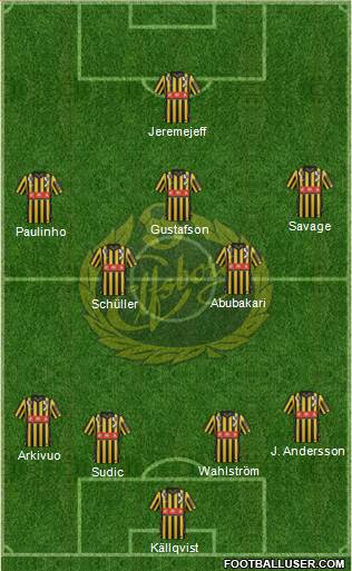 IF Elfsborg Formation 2016