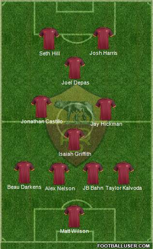 AS Roma Formation 2016