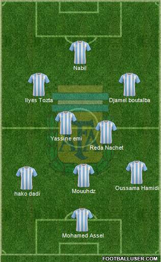 Argentina Formation 2016