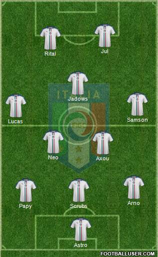 Italy Formation 2016
