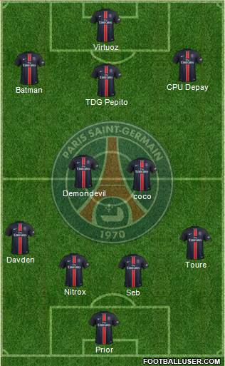 Paris Saint-Germain Formation 2016