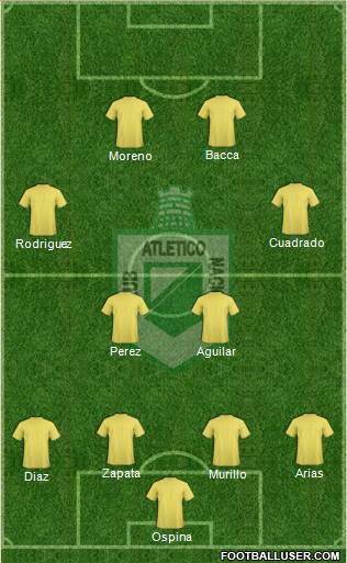 CDC Atlético Nacional Formation 2016