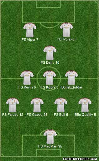 Manchester United Formation 2016