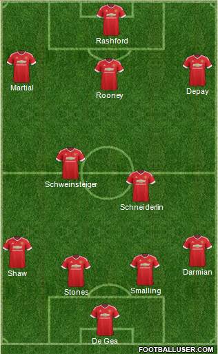 Manchester United Formation 2016