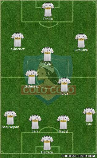 CSD Colo Colo Formation 2016