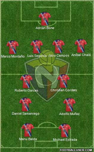 CD El Nacional Formation 2016