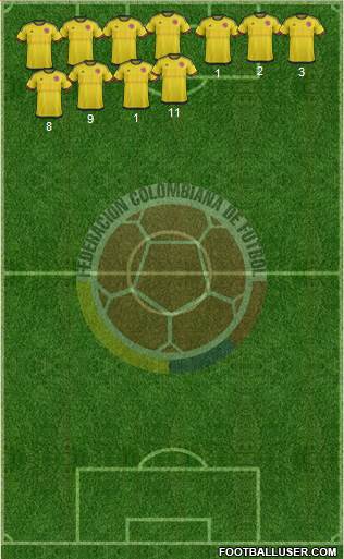 Colombia Formation 2016