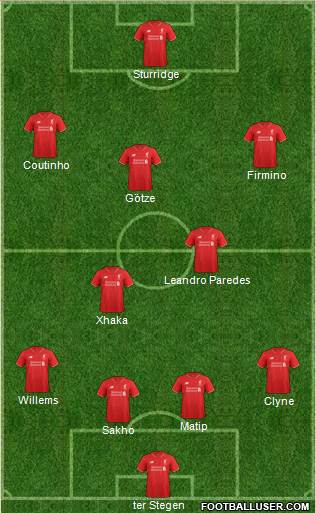 Liverpool Formation 2016