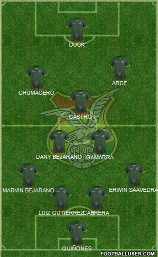 Bolivia Formation 2016