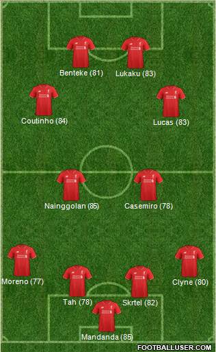 Liverpool Formation 2016