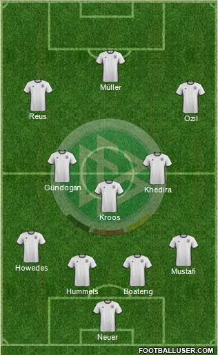 Germany Formation 2016