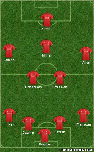 Liverpool Formation 2016