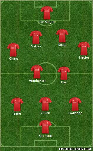 Liverpool Formation 2016