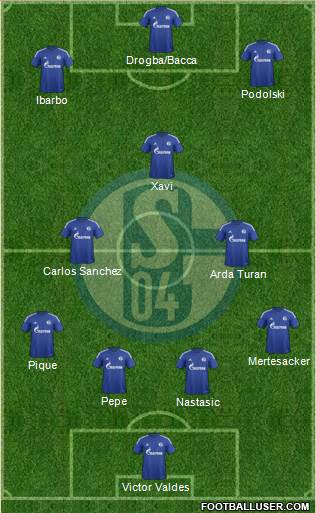 FC Schalke 04 Formation 2016