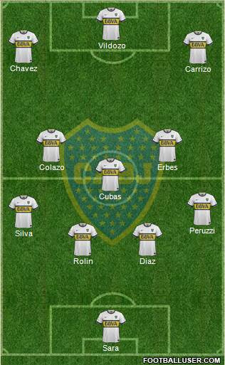 Boca Juniors Formation 2016