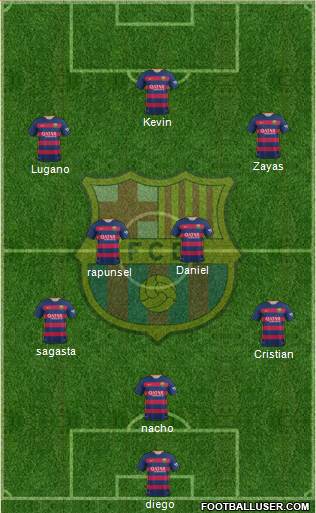F.C. Barcelona Formation 2016