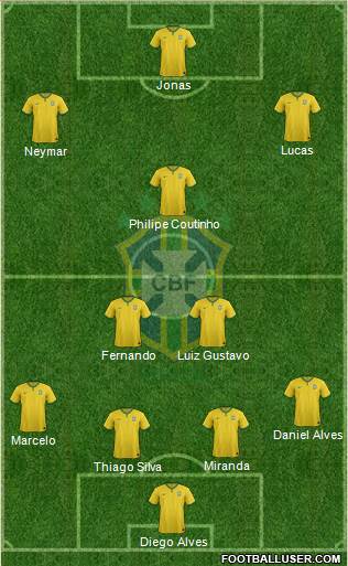 Brazil Formation 2016