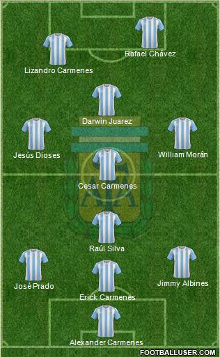 Argentina Formation 2016