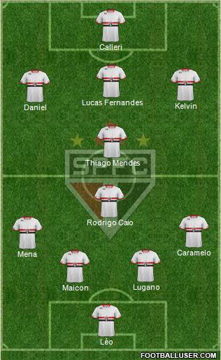 São Paulo FC Formation 2016