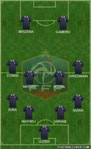 France Formation 2016