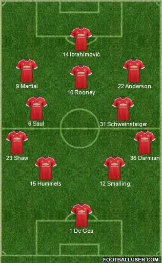 Manchester United Formation 2016