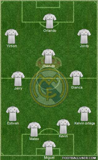 Real Madrid C.F. Formation 2016