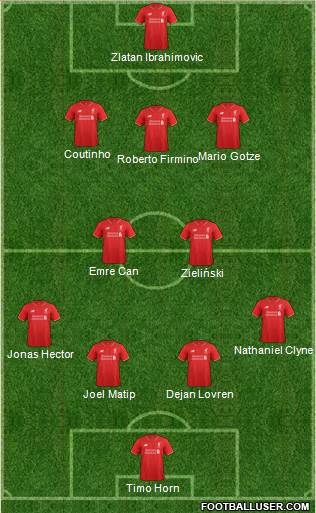Liverpool Formation 2016