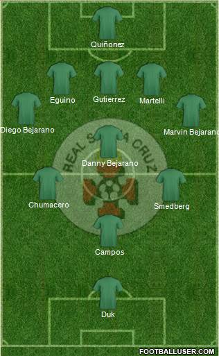 C Real Santa Cruz Formation 2016