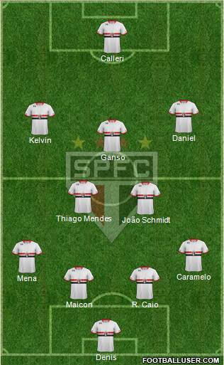 São Paulo FC Formation 2016