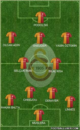 Galatasaray SK Formation 2016