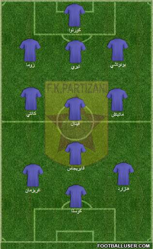 KF Partizani Tiranë Formation 2016