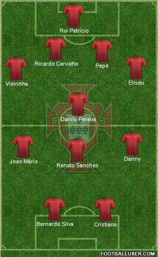 Portugal Formation 2016