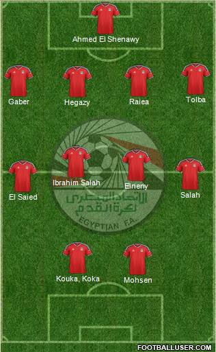Egypt Formation 2016