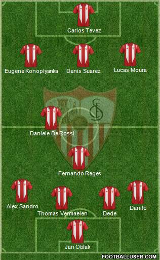 Sevilla F.C., S.A.D. Formation 2016
