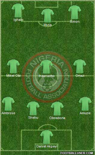 Nigeria Formation 2016