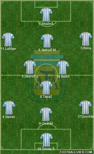 Argentina Formation 2016