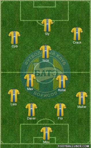 BATE Borisov Formation 2016