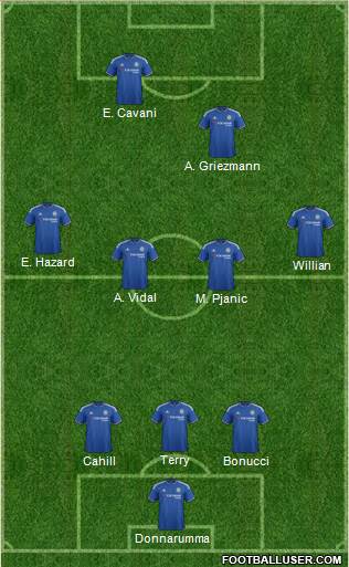 Chelsea Formation 2016