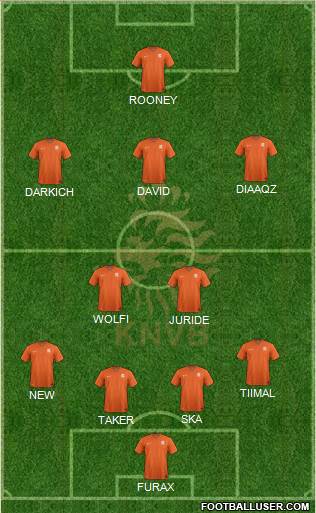Holland Formation 2016