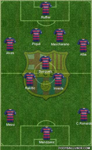F.C. Barcelona Formation 2016