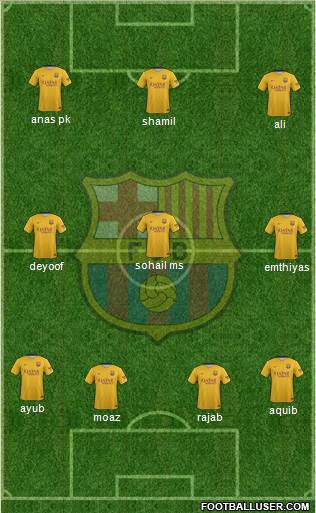 F.C. Barcelona Formation 2016