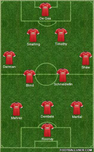 Manchester United Formation 2016