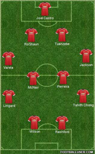 Manchester United Formation 2016