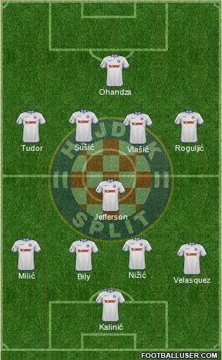 HNK Hajduk Formation 2016