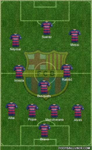 F.C. Barcelona Formation 2016